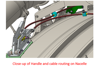 Several of MarathonNorco’s Hold Open Rods are remotely actuated through a remote release system.  These remote release systems can be designed to actuate any component that might require remote lock/unlock whether for safety reasons or to limit the number of individuals required to maintenance the aircraft.  MarathonNorco can design a unique handle solution for your particular needs.

 

 

 